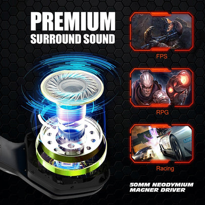 7.1 Bass Stereo RGB Gaming Headphones with Microphone For PS4 PlayStation 5