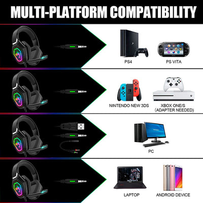 7.1 Bass Stereo RGB Gaming Headphones with Microphone For PS4 PlayStation 5